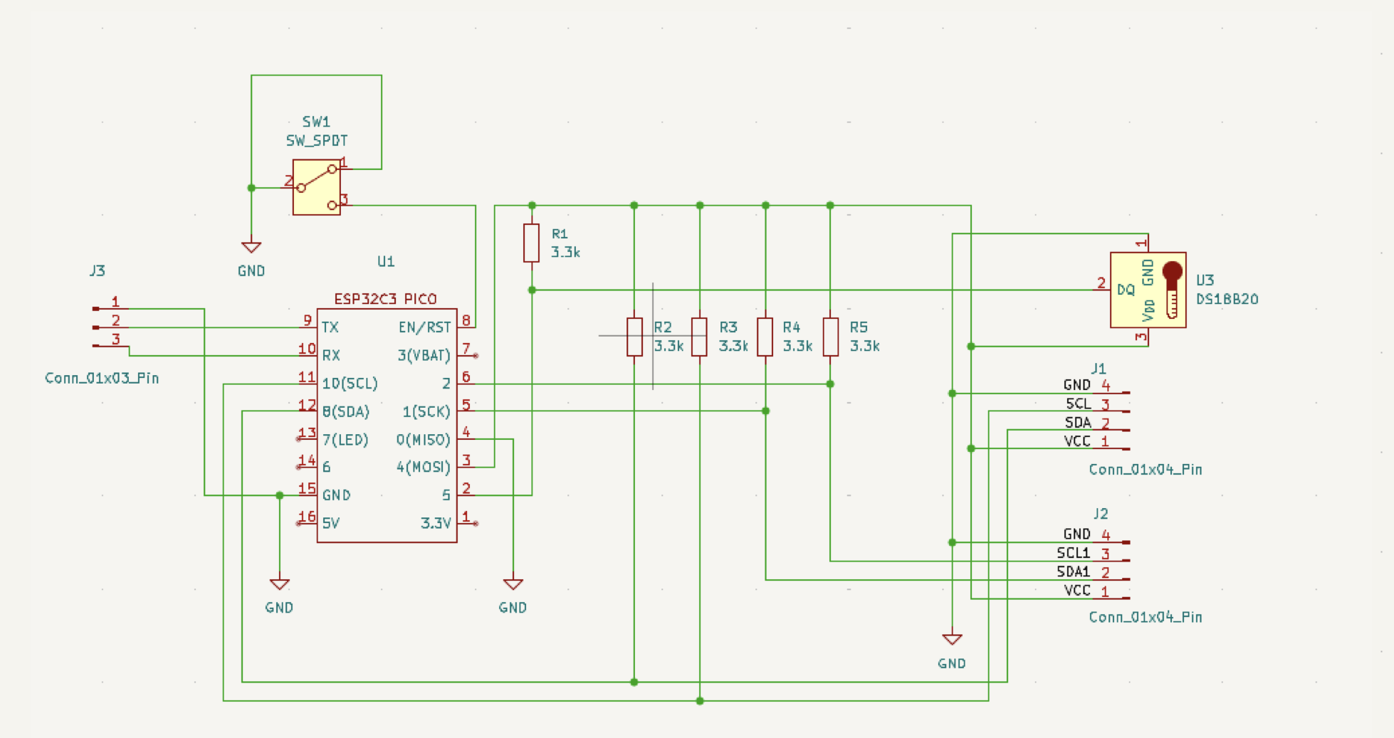 Schema